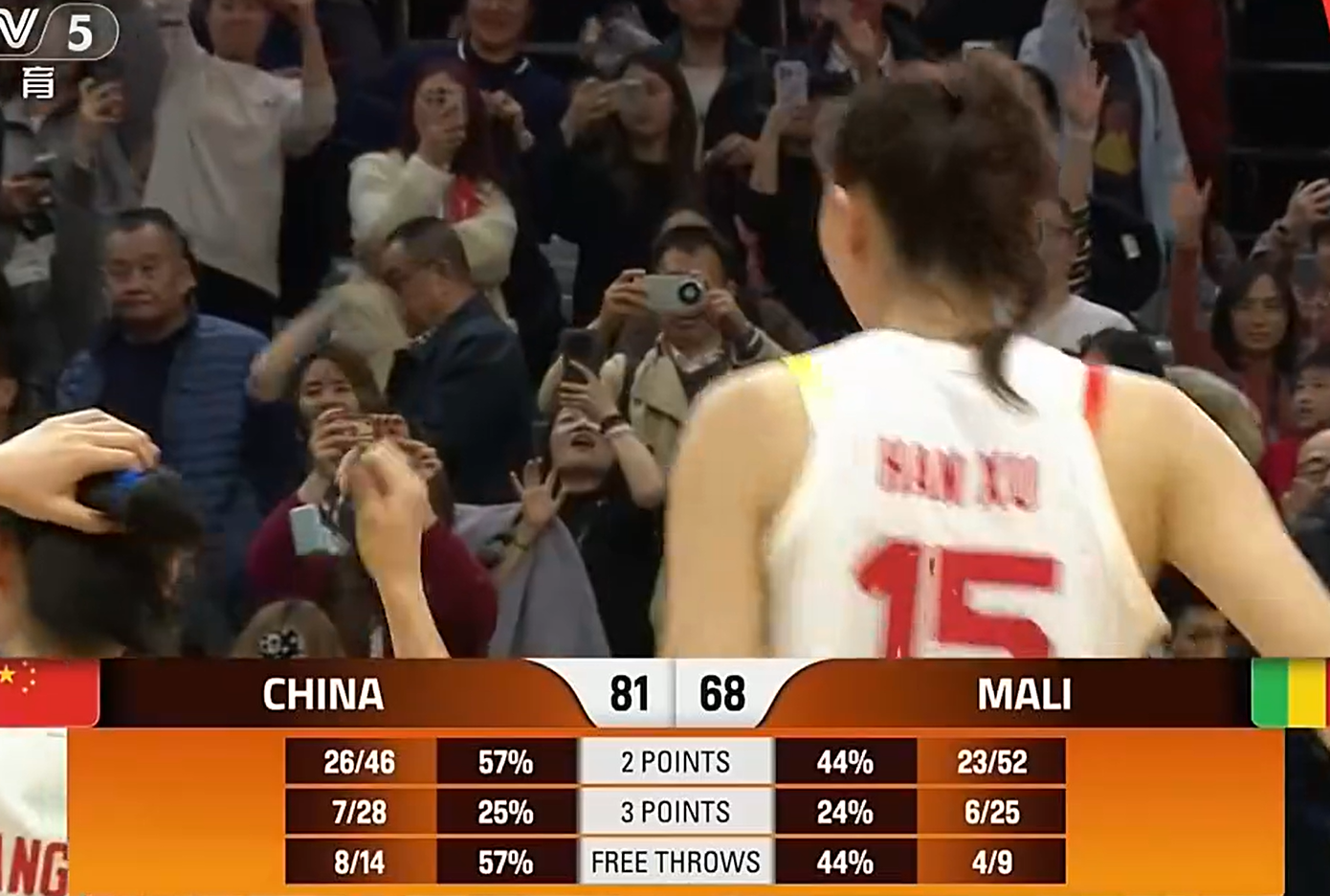 体育赛事直播-女篮赢马里13分！宫鲁鸣给大家留下了4大疑惑，让人看不懂