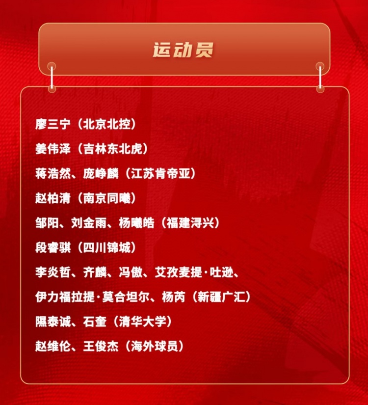足球直播-媒体人谈短训营：有些球员是当陪练的 未来入选名单的可能性极低